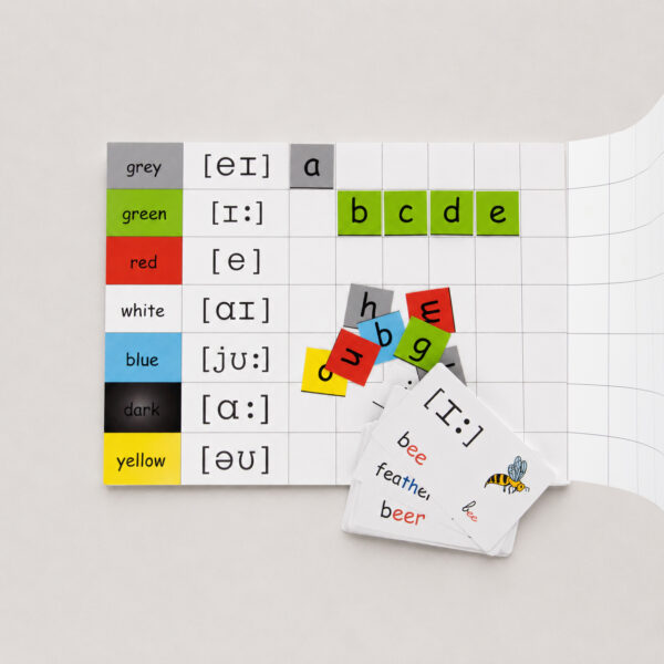 PACK : alphabet mural + cartes mémoires