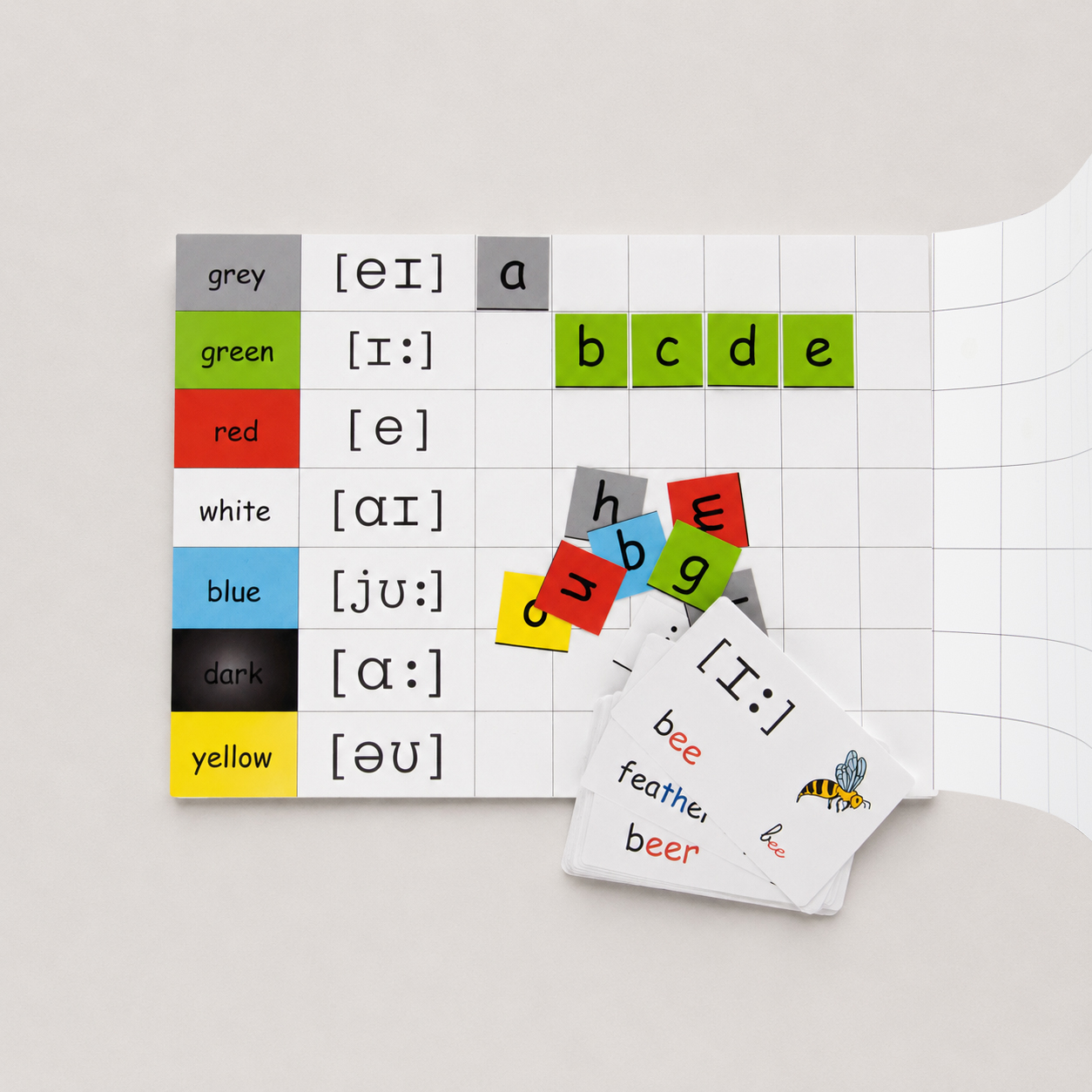 PACK : alphabet mural + cartes mémoires