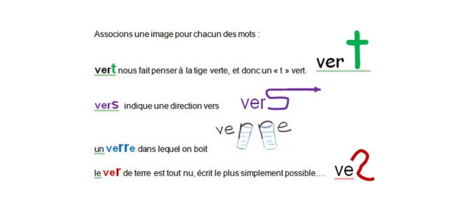 memoriser-un-nouveau-mot