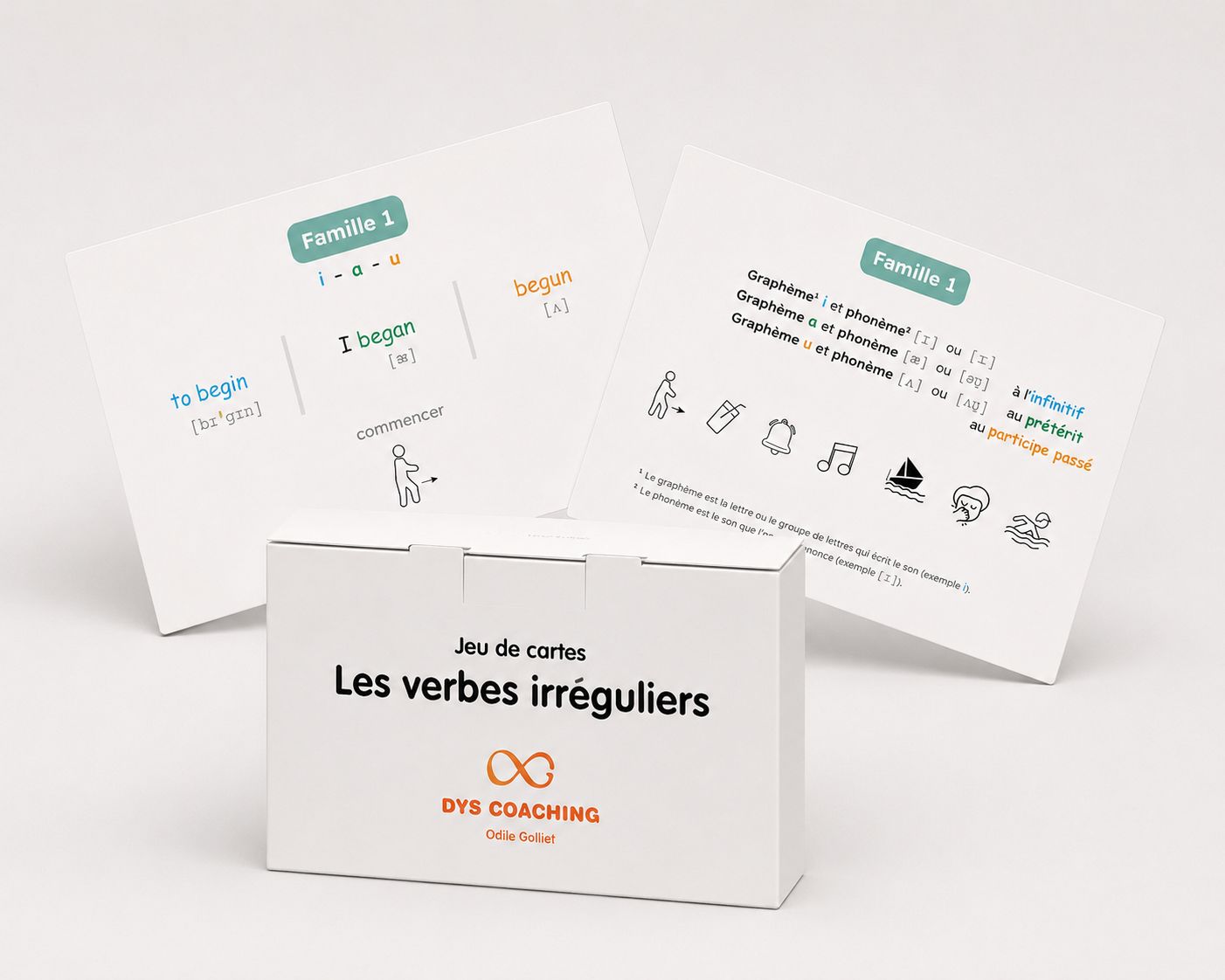 Les verbes irréguliers