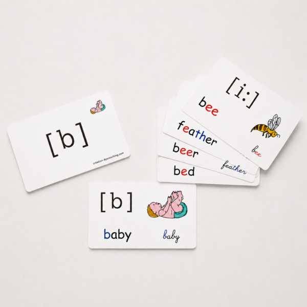 Cartes mémoires