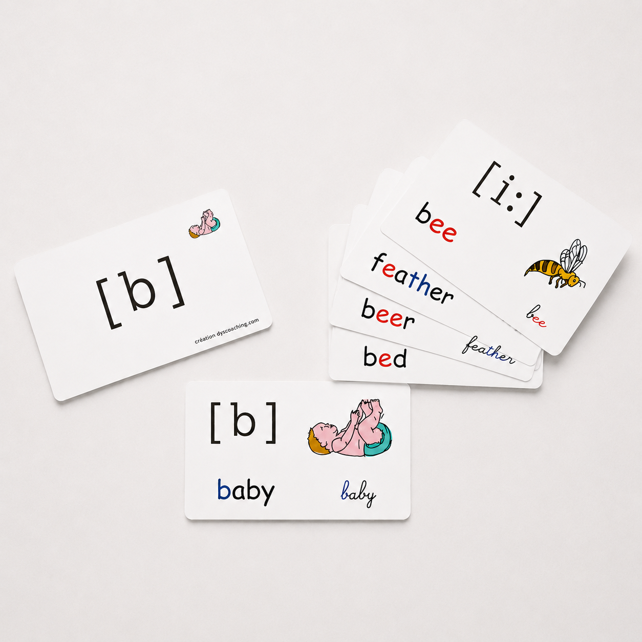 Cartes mémoires